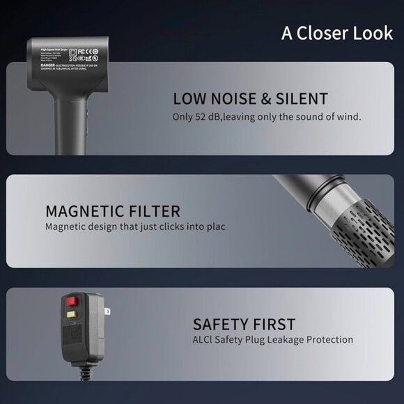 Negative Ion Hair Dryer, 110,000RPM High Speed, Thermo Control, Low Noise, Ionic - Picture 5 of 11